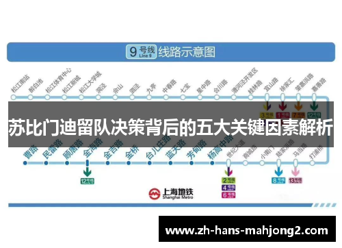 苏比门迪留队决策背后的五大关键因素解析