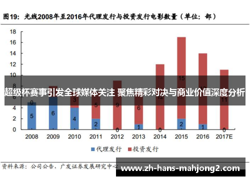 超级杯赛事引发全球媒体关注 聚焦精彩对决与商业价值深度分析 超级杯赛事引发全球媒体关注 聚焦精彩对决与商业价值深度分析