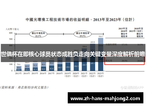 世俱杯在即核心球员状态成胜负走向关键变量深度解析前瞻