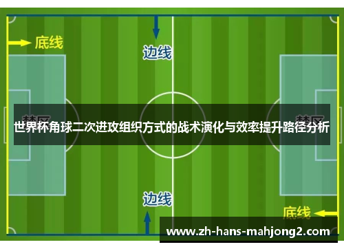 世界杯角球二次进攻组织方式的战术演化与效率提升路径分析 世界杯角球二次进攻组织方式的战术演化与效率提升路径分析