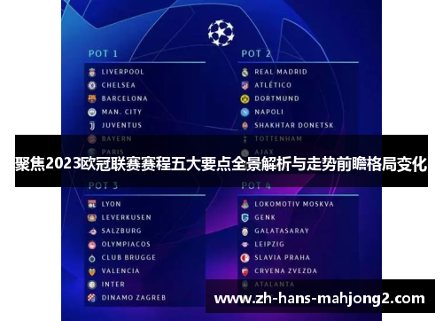聚焦2023欧冠联赛赛程五大要点全景解析与走势前瞻格局变化 聚焦2023欧冠联赛赛程五大要点全景解析与走势前瞻格局变化