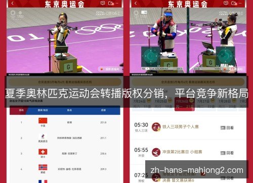 夏季奥林匹克运动会转播版权分销,平台竞争新格局 夏季奥林匹克运动会转播版权分销,平台竞争新格局